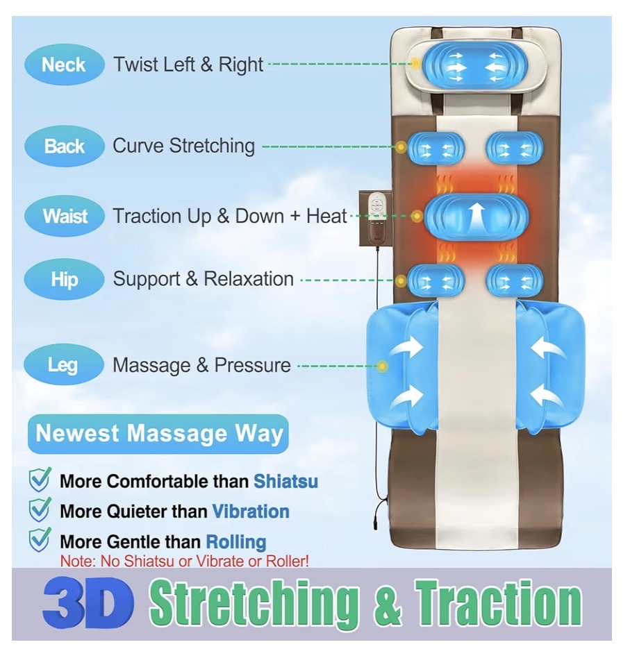 3D Stretching & Massage Mat